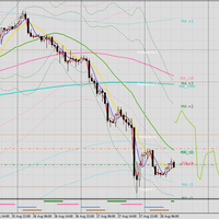 bimarpradana039s-trading-journal