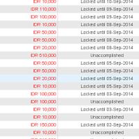 ikanbakarkecap-s3-system-30--bulan-aktif-pasif-sejahtera-mau