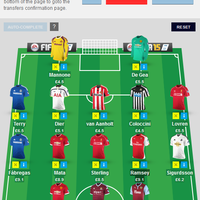 fantasy-soccer-room-league-season-2014-2015--set-your-the-best-strategy