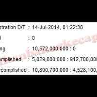 ikanbakarkecap-s3-system-30--bulan-aktif-pasif-sejahtera-mau