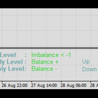 bimarpradana039s-trading-journal