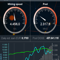 mining-otomatis-freepunya-vps-lebih-josss