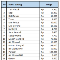 1769--official-backpaker-community-lampung--1769