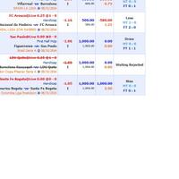 sharing-tips--predict-daily---part-19