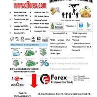 forex-trading-itu-mudah-n-gampang