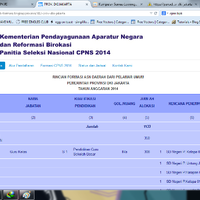 cpns--bumn-kumpulan-semua-lowongan-cpns--bumn-kaskus---part-7