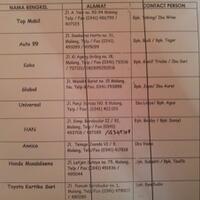 otomotif-ngalamania-ottto