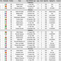 ac-milan-kaskus-calciomercato--pre-stagione-2014---2015