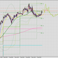 bimarpradana039s-trading-journal