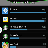 gtgtnew-official-lounge---galaxy-note-3-design-your-lifeltlt---part-1