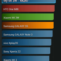 official-lounge--xiaomi-mi3-user--accelerate-your-life