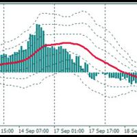 bimarpradana039s-trading-journal