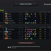 reborn-dota-2------part-3