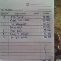 thread-media-informasi-wil-3-serangcilegonpandeglangrangkasdsk---part-3