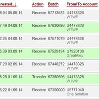 zhaoyunss-kumpulan-hyip-terpercaya---up-to-2000--refcomsback---part-1