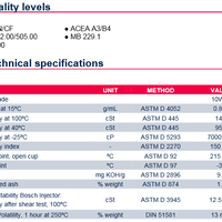 penggunaan-oli-mobil-pcmo-hdeo-untuk-motor