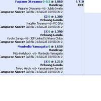 sharing-tips--predict-daily---part-20