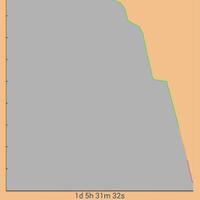 official-lounge-sony-xperia-z-ultra---big-screen-big-entertainment