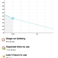 official-lounge-lg-g2-beautiful-monster---learning-from-you---part-2
