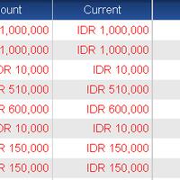 ikanbakarkecap-s3-system-30--bulan-aktif-pasif-sejahtera-mau
