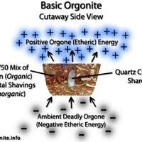 bio-orgonite-solusi-untuk-berbagai-masalah-kesehatan