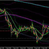 bimarpradana039s-trading-journal