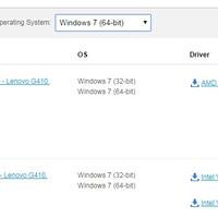 the-new-lenovo-community---part-1