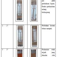 membuat-laboratorium-di-rumah