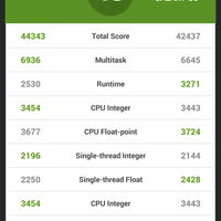 official-lounge--xiaomi-mi3-user--accelerate-your-life