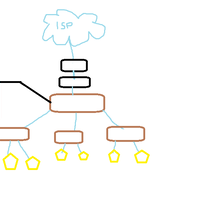 tanya-jawabkhusus-tanya-dan-jawab-setting-server-ubuntu-dchpdnszimbrasambadll