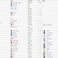 reborn-dota-2------part-3