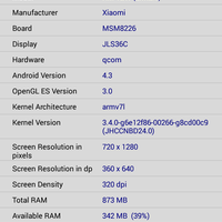 official-lounge-xiaomi-redmi-1s---quotmission-impossiblequot