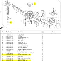 share-info-serba-serbi-honda-city-sport-1-9733cyrkus9733---part-3