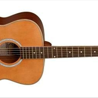 all-about-acoustic-guitar