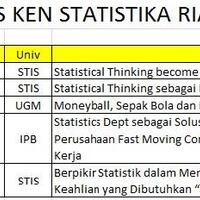 96681769-1758-1758-lounge-sekolah-tinggi-ilmu-statistik-stis-1758-1758-17699658