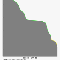 official-lounge--xiaomi-mi3-user--accelerate-your-life