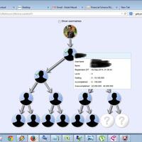 skyadmirer-financial-scheme-rumble-arena