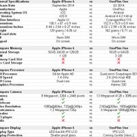 waiting-lounge-oneplus-one---neversettle