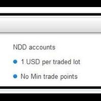 justforex-share-rebate-100-mau