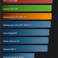 official-lounge-himax-polymer-android-real-octacore-harga-terjangkau