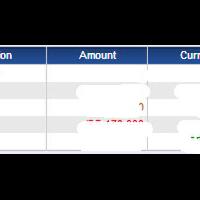 masterbezel-rcb-120-refferal-cash-back-s3-system---spillover-se---indonesia