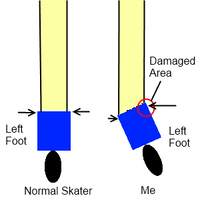 post-image