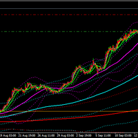 bimarpradana039s-trading-journal