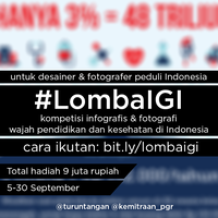 kompetisi-infografik--fotografi-buat-yg-amatir---pro