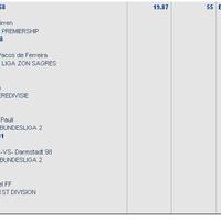 sharing-tips--predict-daily---part-20
