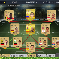 lounge-fifa-15-pc--online-community