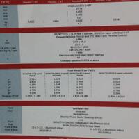 diskusi-ulasan-spesifikasi-semua-jenis-mobil---part-1