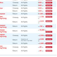 all-about-mancanegara---part-1