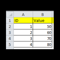 ask-penjumlahan-row-query-dengan-id-yang-sama-tetapi-beda-table