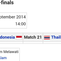 team-nasional-indonesia---part-7